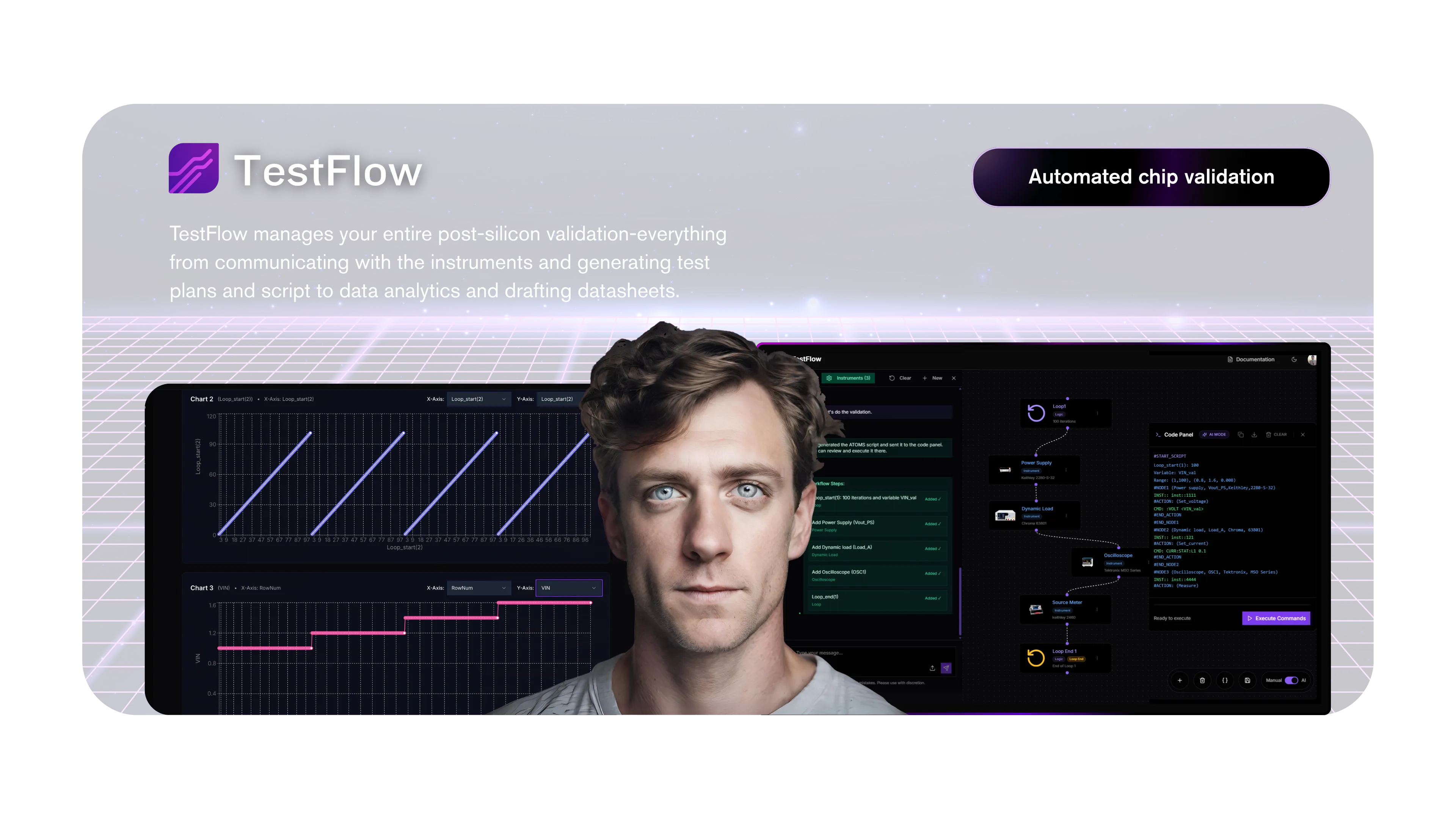 AI-Powered Validation - TestFlow Interface